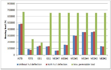 Figure 14: Figure 14: