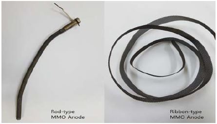 Figure 2: Figure 2: