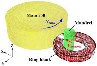 Figure 4: Figure 4: