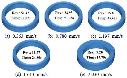 Figure 6: Figure 6: