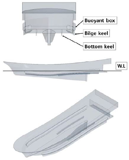 Figure 2: Figure 2: