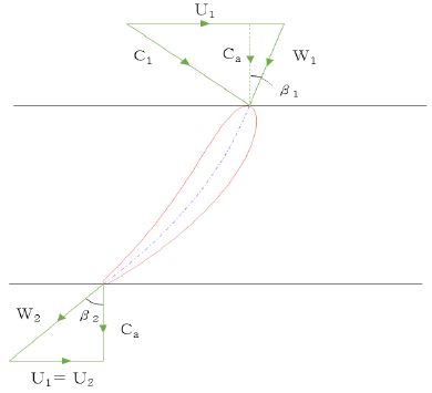 Figure 3: Figure 3: