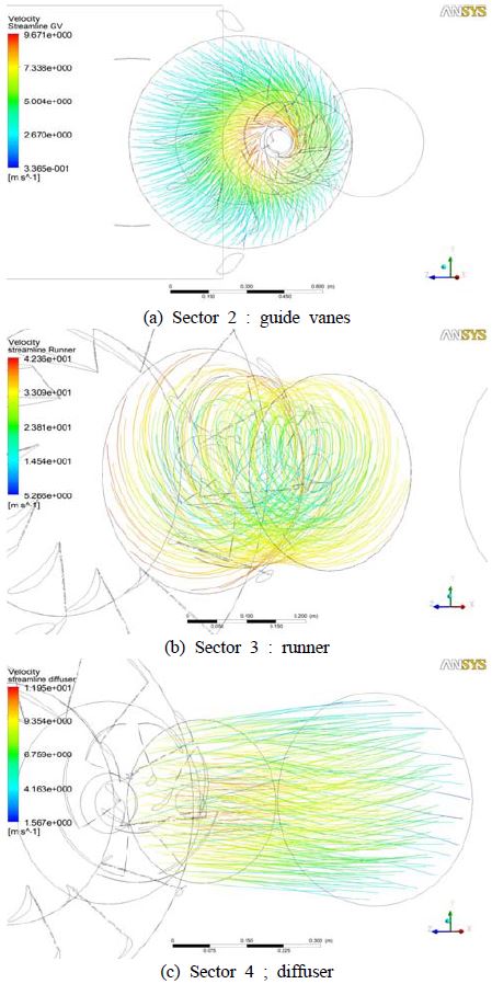 Figure 10: Figure 10: