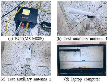 Figure 2: Figure 2: