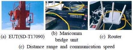 Figure 4: Figure 4:
