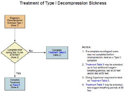 Figure 1: Figure 1: