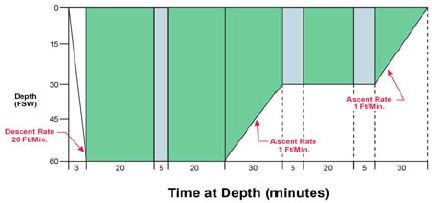 Figure 2: Figure 2: