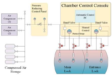 Figure 5: Figure 5: