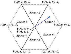 Figure 2: Figure 2: