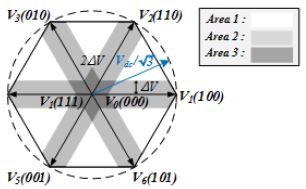 Figure 4: Figure 4: