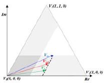 Figure 6: Figure 6: