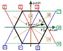Figure 11: Figure 11: