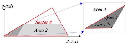 Figure 13: Figure 13: