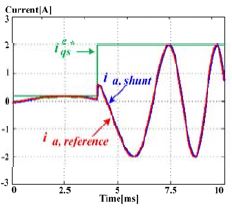 Figure 17: Figure 17: