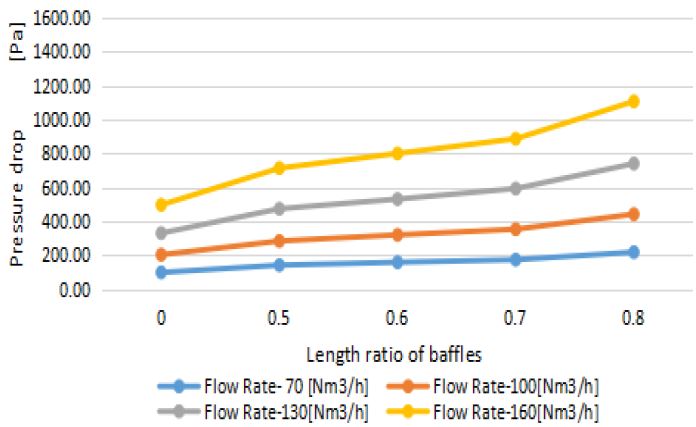 Figure 11: Figure 11: