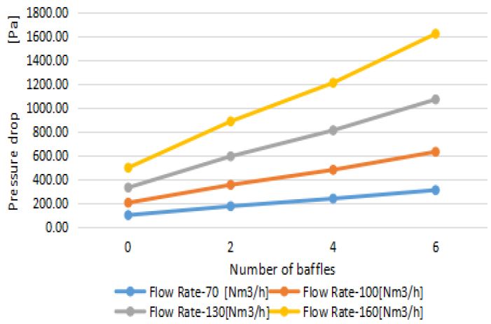Figure 13: Figure 13:
