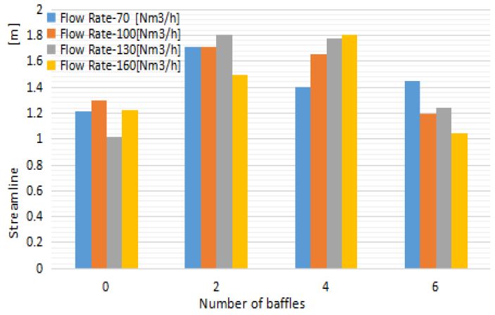 Figure 14: Figure 14: