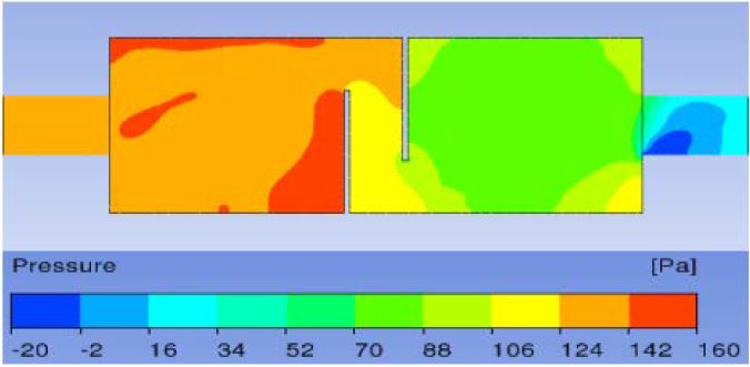 Figure 15: Figure 15: