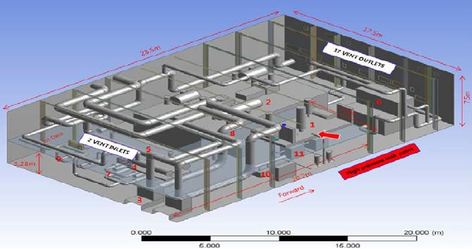 Figure 2: