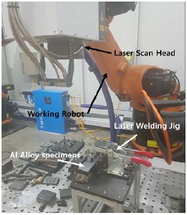 Figure 1: Figure 1: