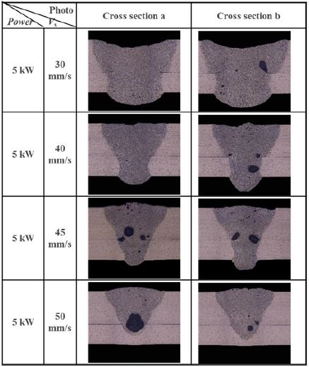 Figure 3: Figure 3: