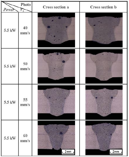 Figure 6: Figure 6: