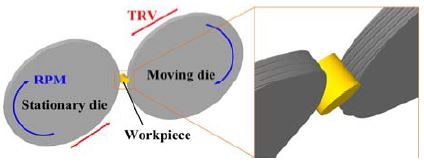 Figure 5: Figure 5: