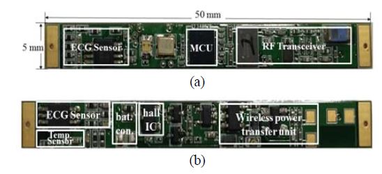 Figure 5: