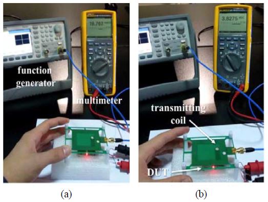 Figure 15: