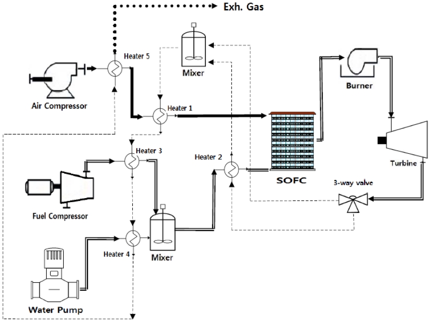Figure 1: Figure 1: