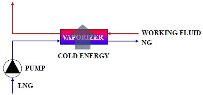 Figure 2: Figure 2: