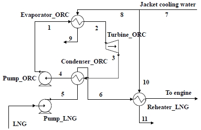 Figure 3: Figure 3: