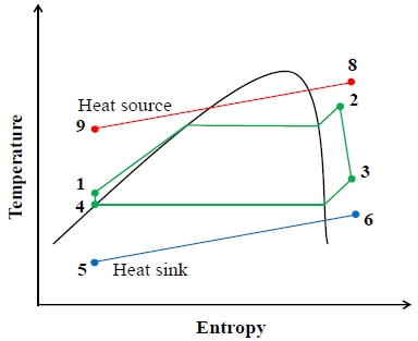 Figure 4: Figure 4:
