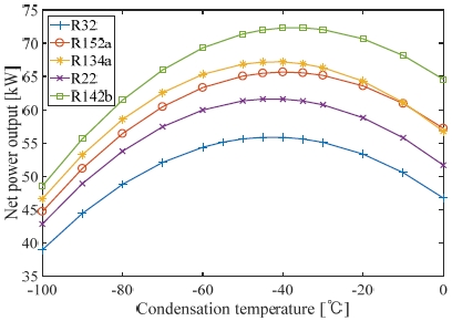 Figure 9: Figure 9: