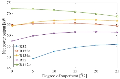 Figure 12: Figure 12: