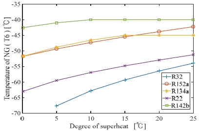 Figure 13: Figure 13:
