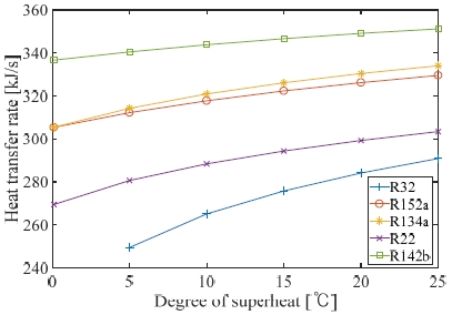 Figure 14: Figure 14: