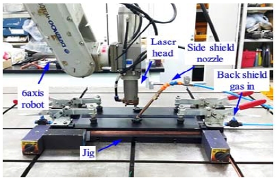 Figure 1: Figure 1: