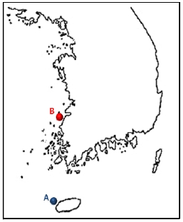 Figure 1: Figure 1: