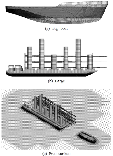 Figure 4: Figure 4: