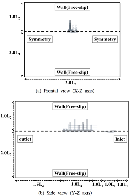 Figure 5: Figure 5: