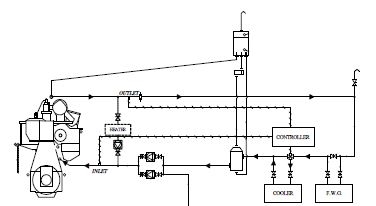 Figure 1 Figure 1