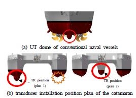 Figure 1 Figure 1