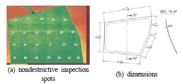 Figure 11 Figure 11