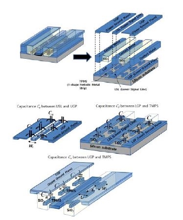 Figure 1 Figure 1
