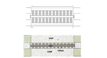 Figure 2 Figure 2