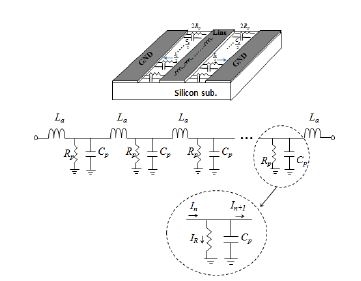 Figure 4 Figure 4