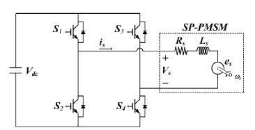 Figure 1 Figure 1