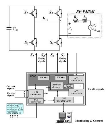 Figure 4 Figure 4