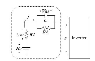 Figure 1 Figure 1